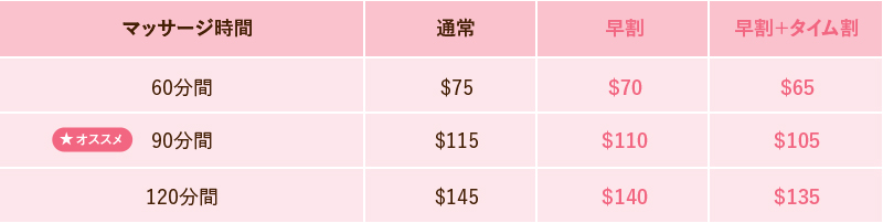 ホテル出張ロミロミ料金